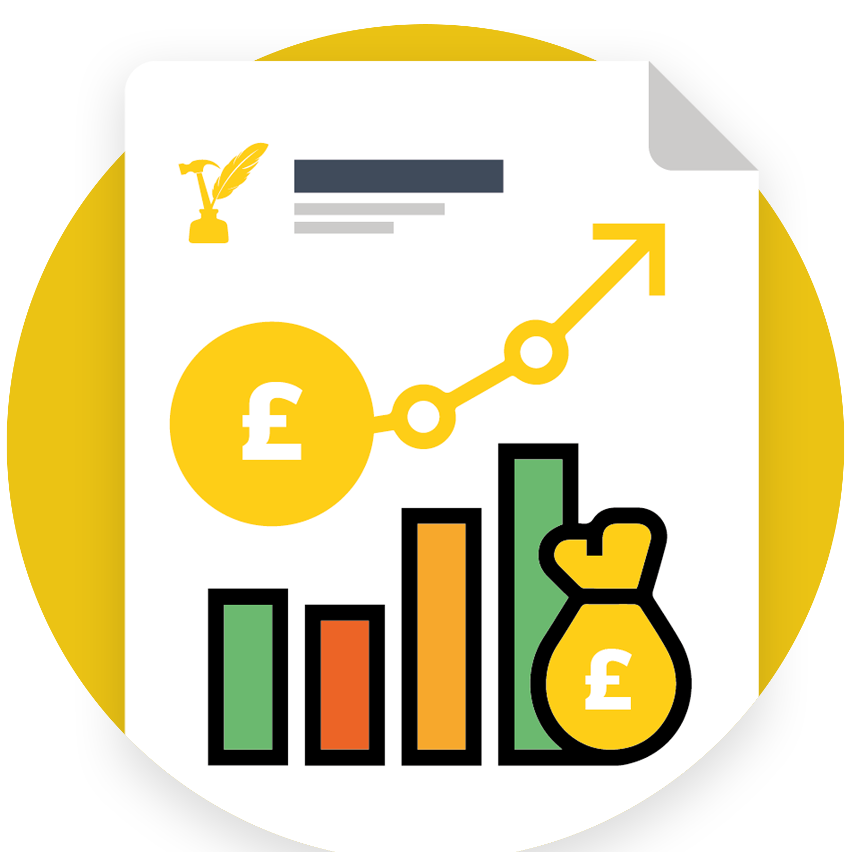 Financial Budget Template