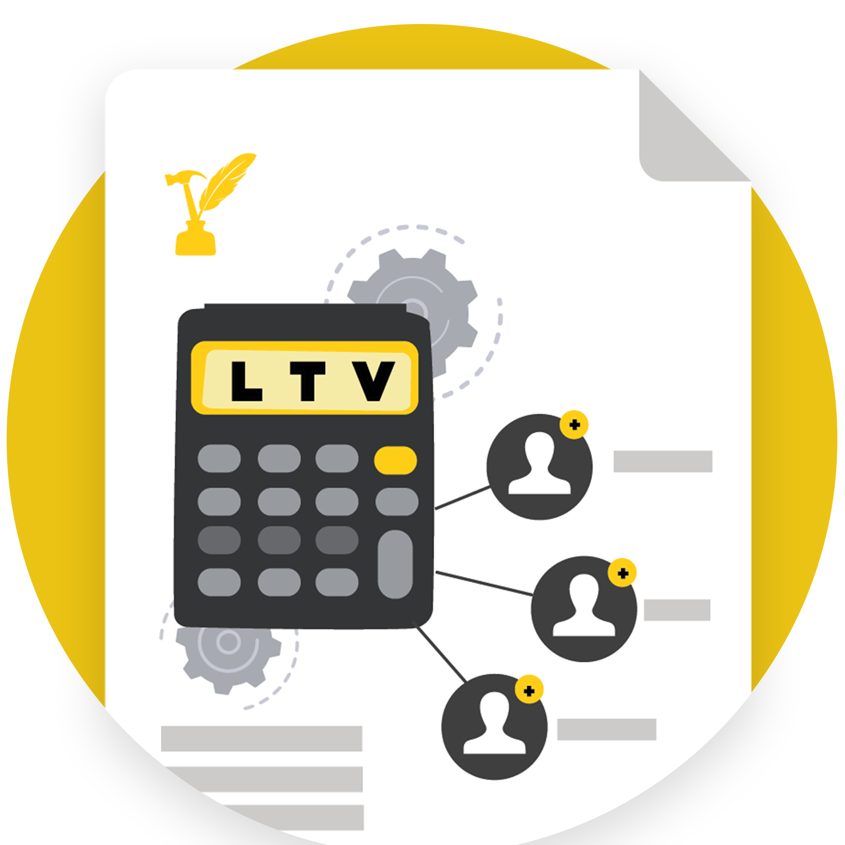 Lifetime Value (LTV) Calculator