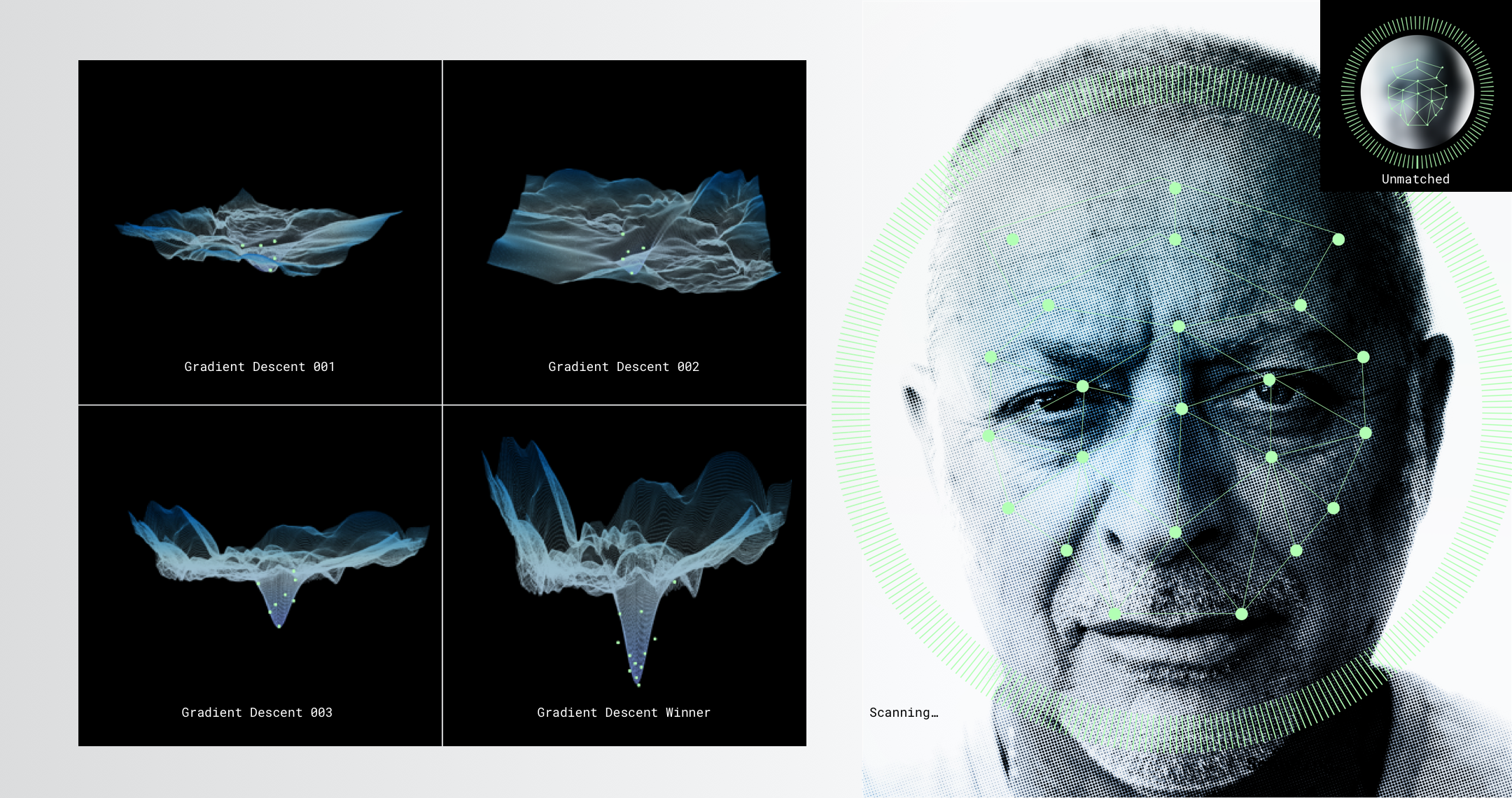 Face Recognition Anti-Spoof
