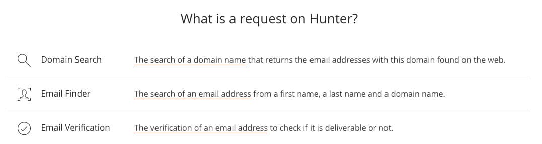 Cheaper alternative to hunter.io's email search engine