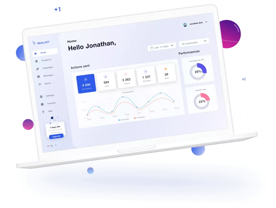 Waalaxy : linkedin automation