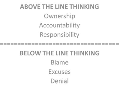 Taking Responsibility