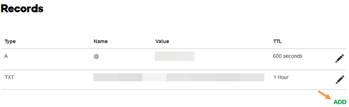 DMARC GoDaddy Registration