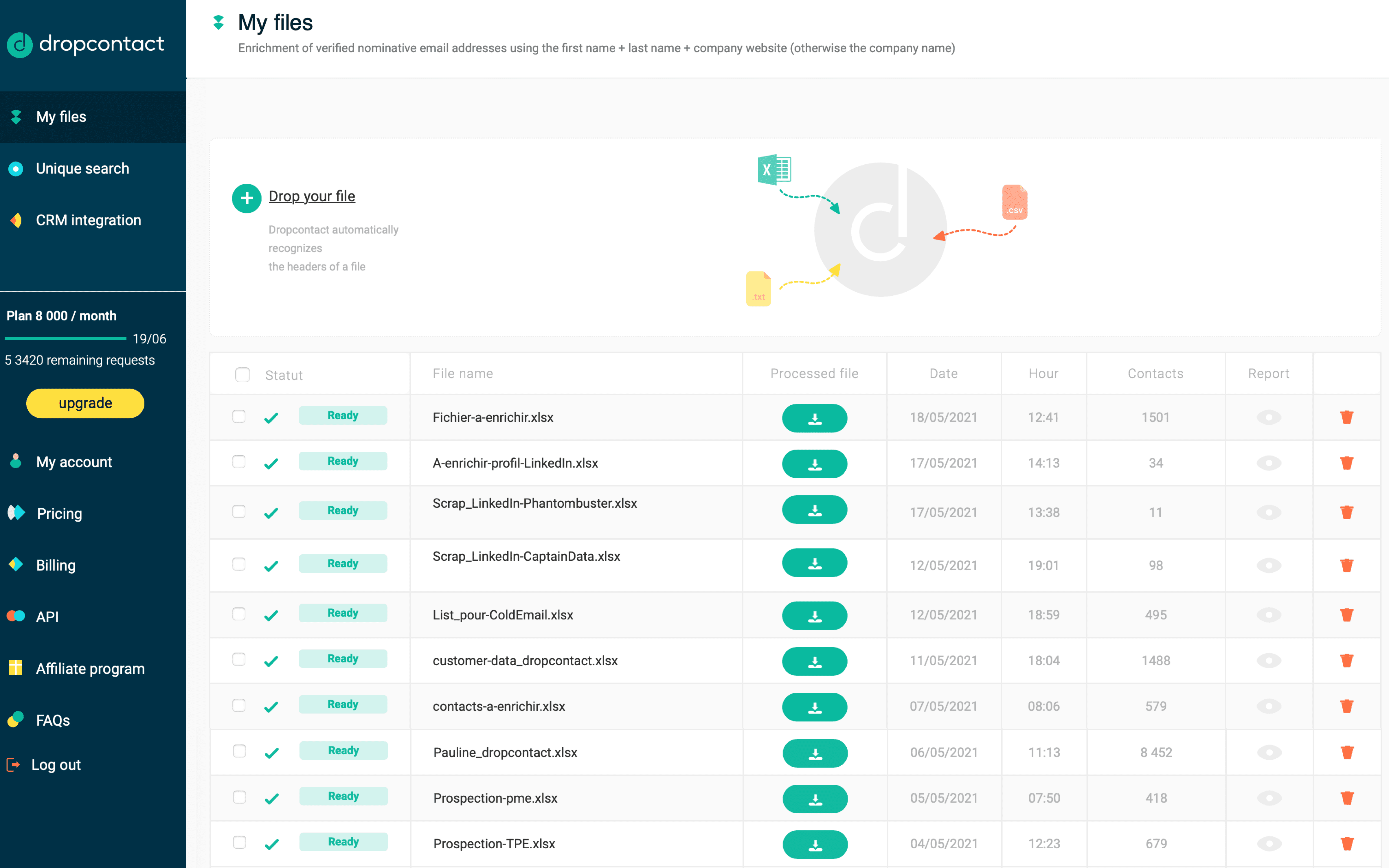 Top Best B2B email finder and enrichment: Dropcontact