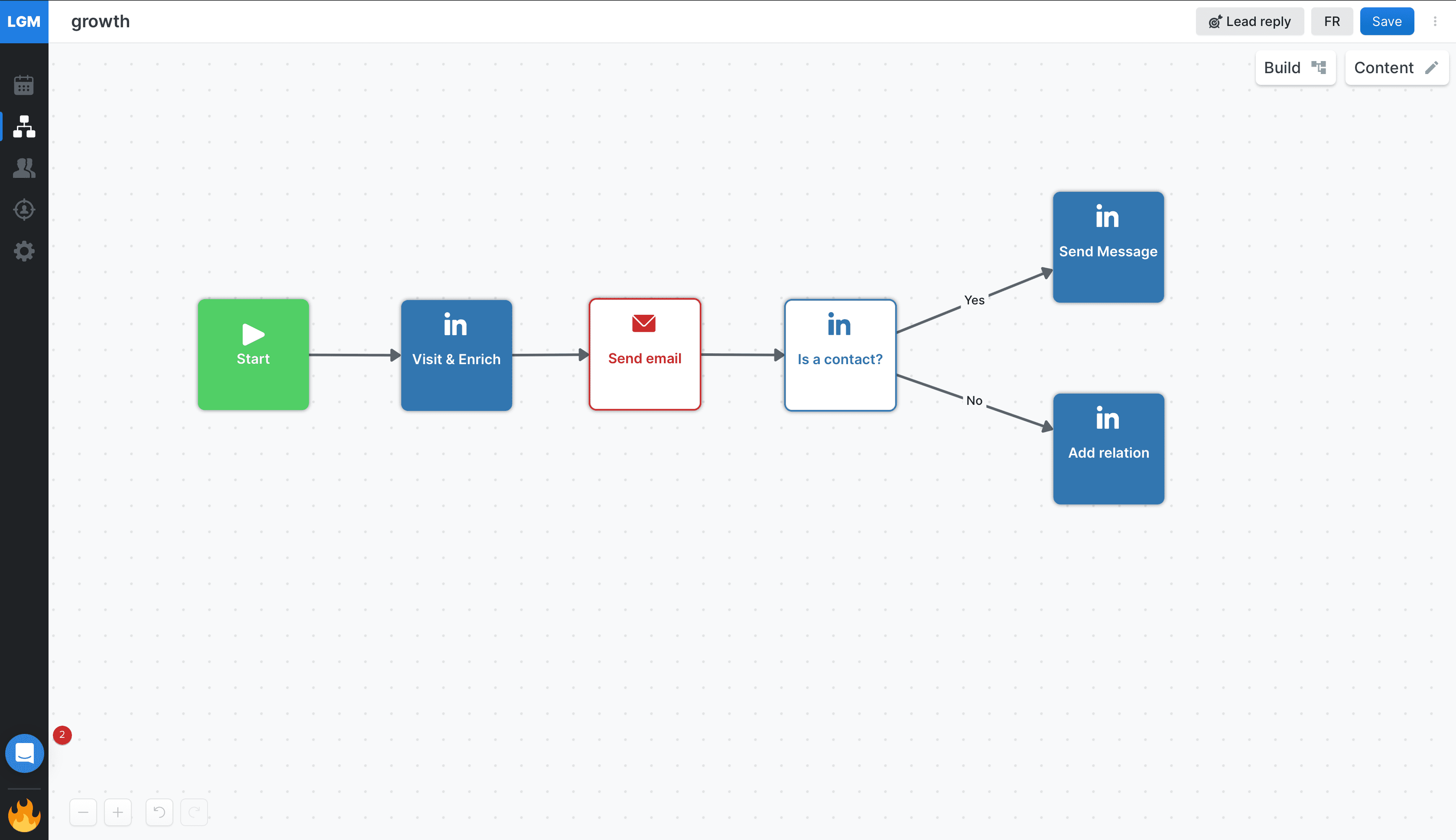 LGM : La Growth Machine : sales automation solution