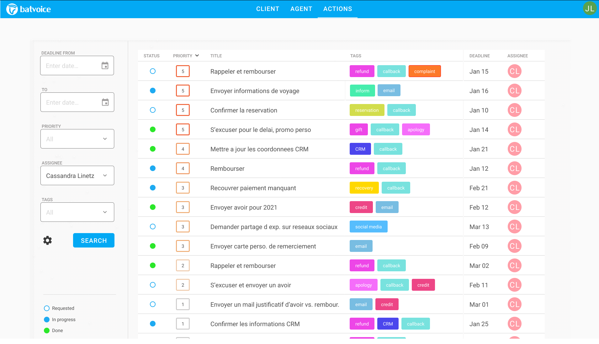 Plateforme de suivi digital des appels clients à risque