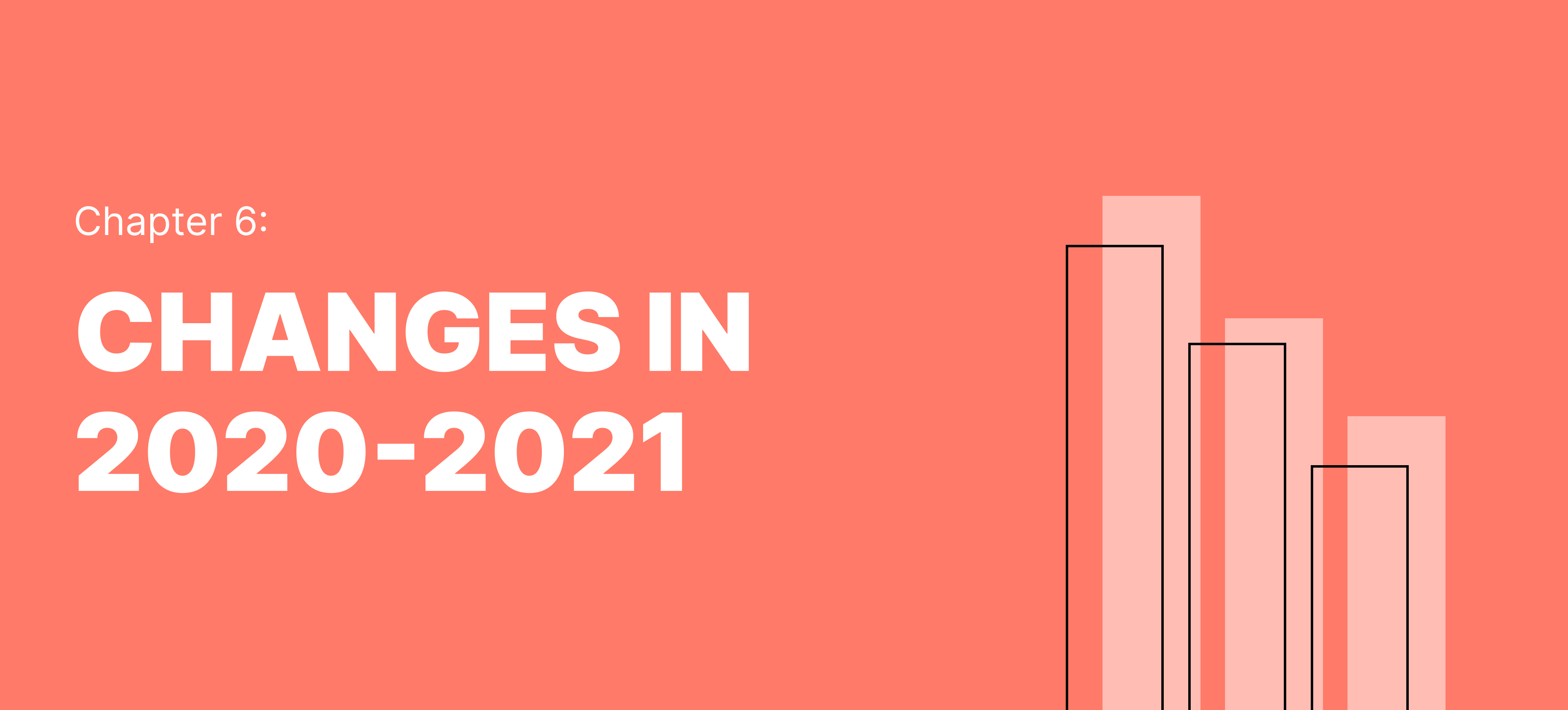 Chapter 6: Changes in 2020-2021