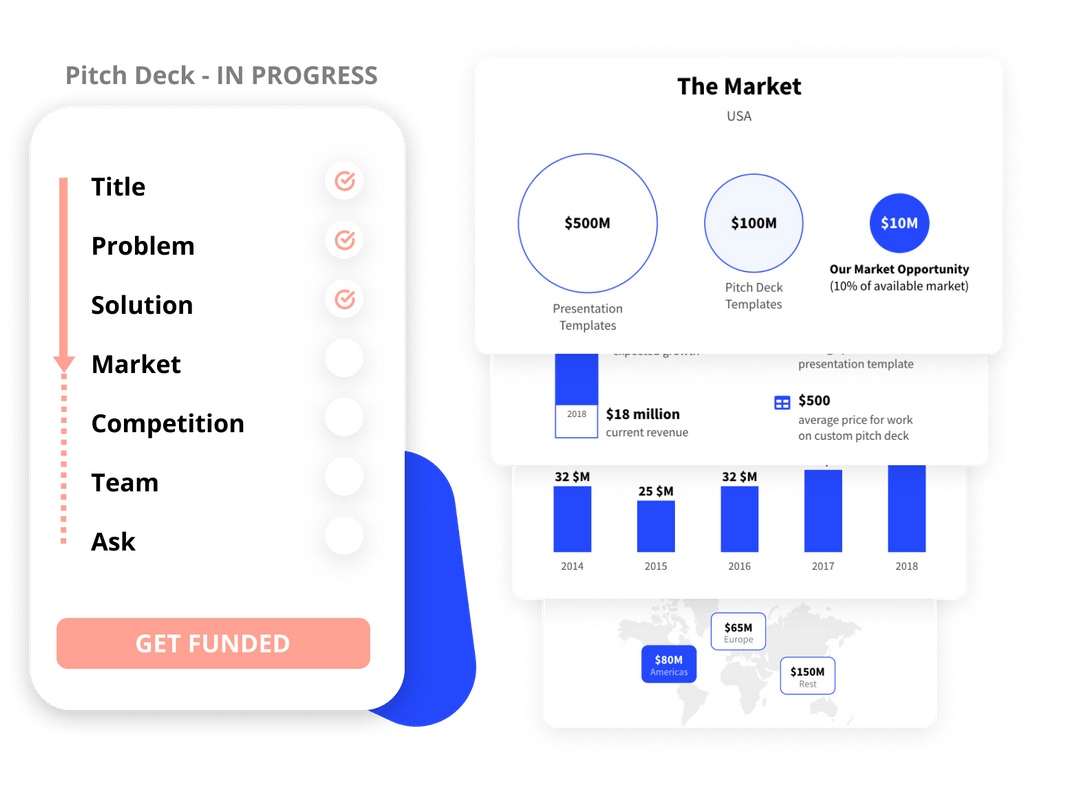 Pitch Deck Ask Slide Howto Instructions
