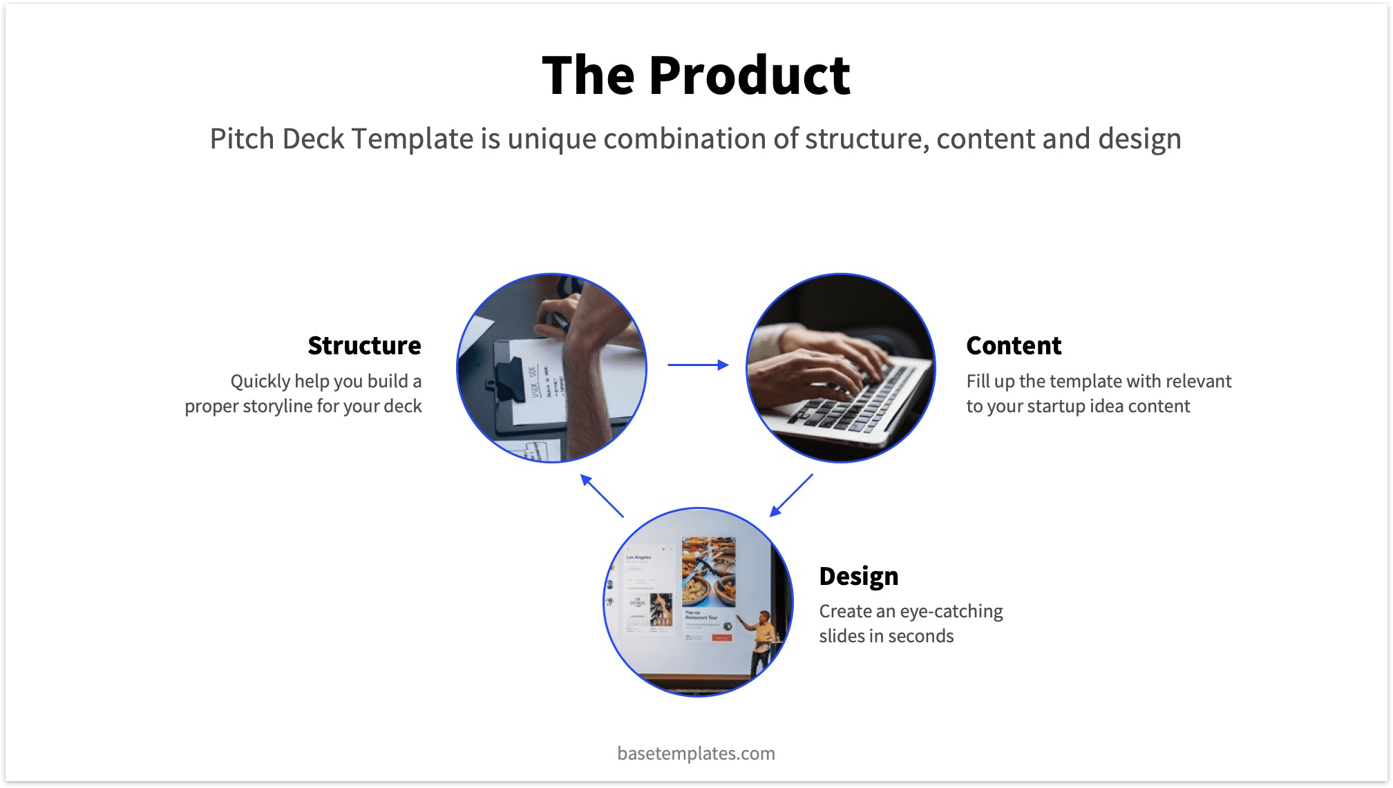 Product Slide | Pitch Deck Template Viewer BaseTemplates