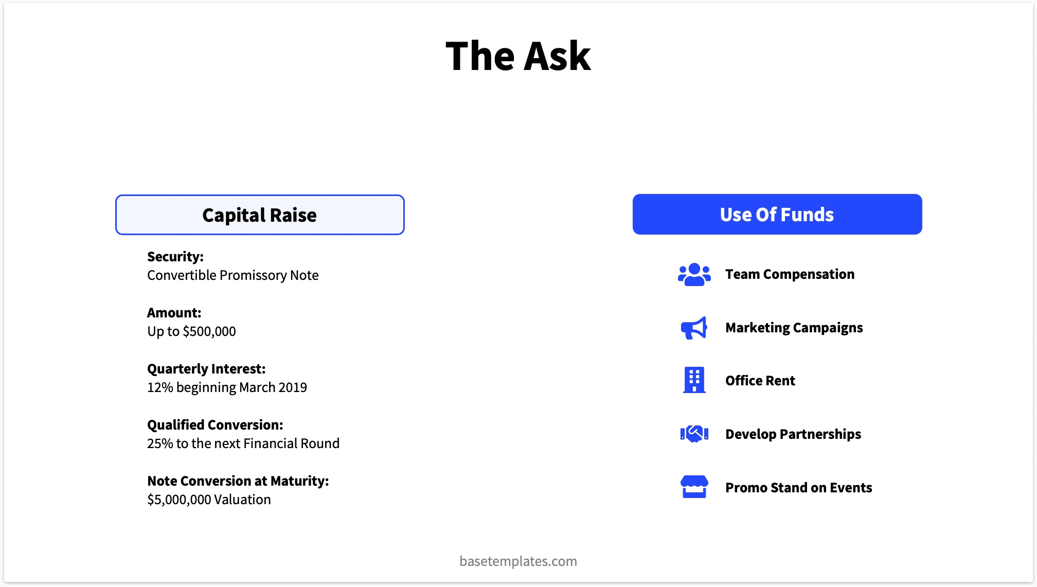 The Ask Slide | Pitch Deck Template Viewer BaseTemplates