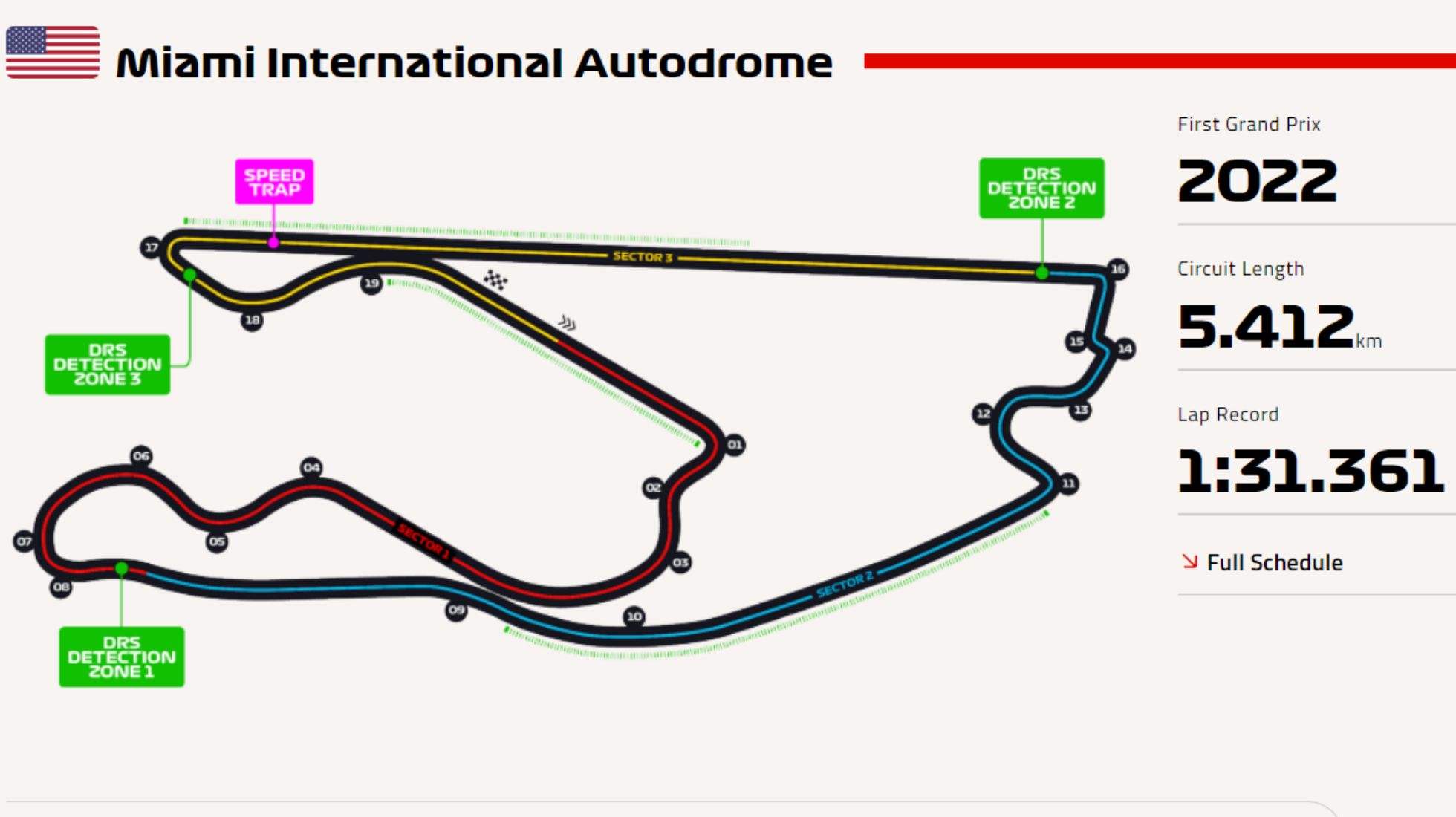 F1 Miami GP