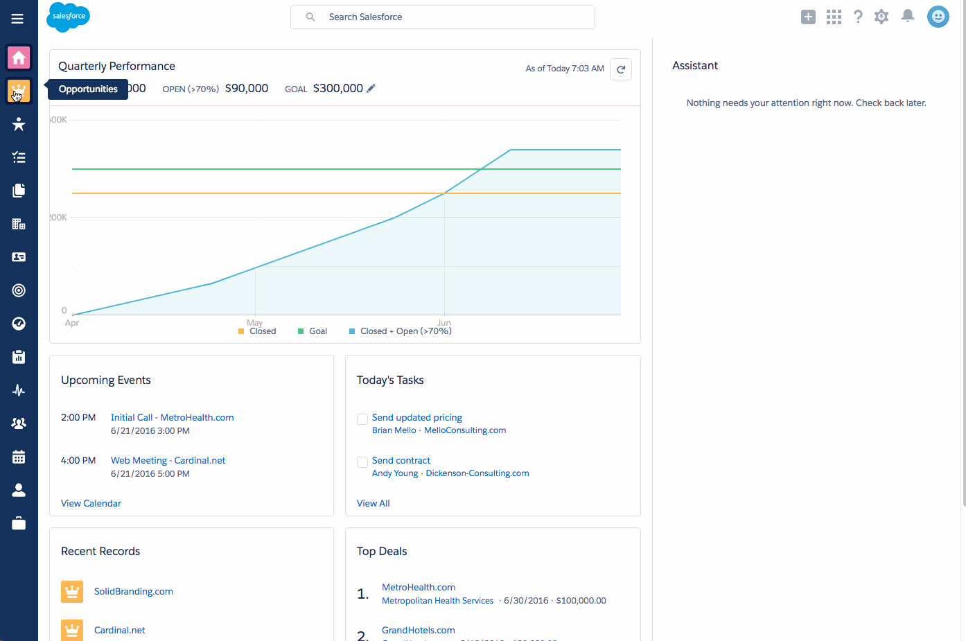 10 melhores crms dashboard salesforce crm