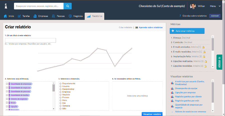 10 melhores crms dashboard agendor crm