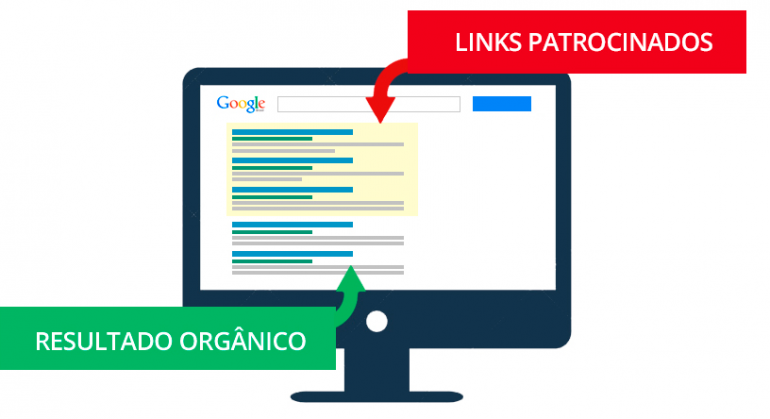 como anunciar no google