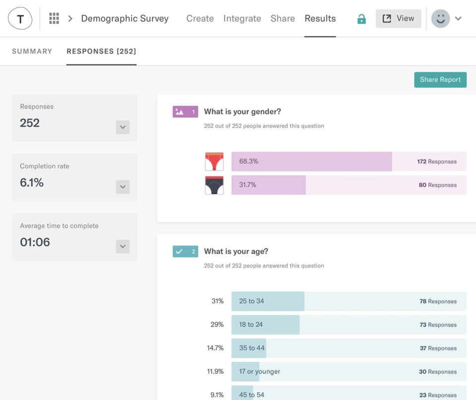 ferramentas de marketing Typeform dashboard