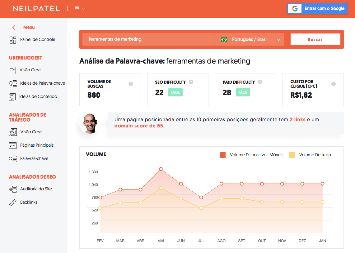 ferramentas de marketing dashboard ubersuggest