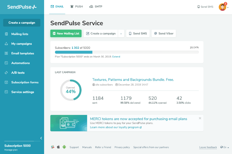 ferramentas de marketing Sendpulse dashboard