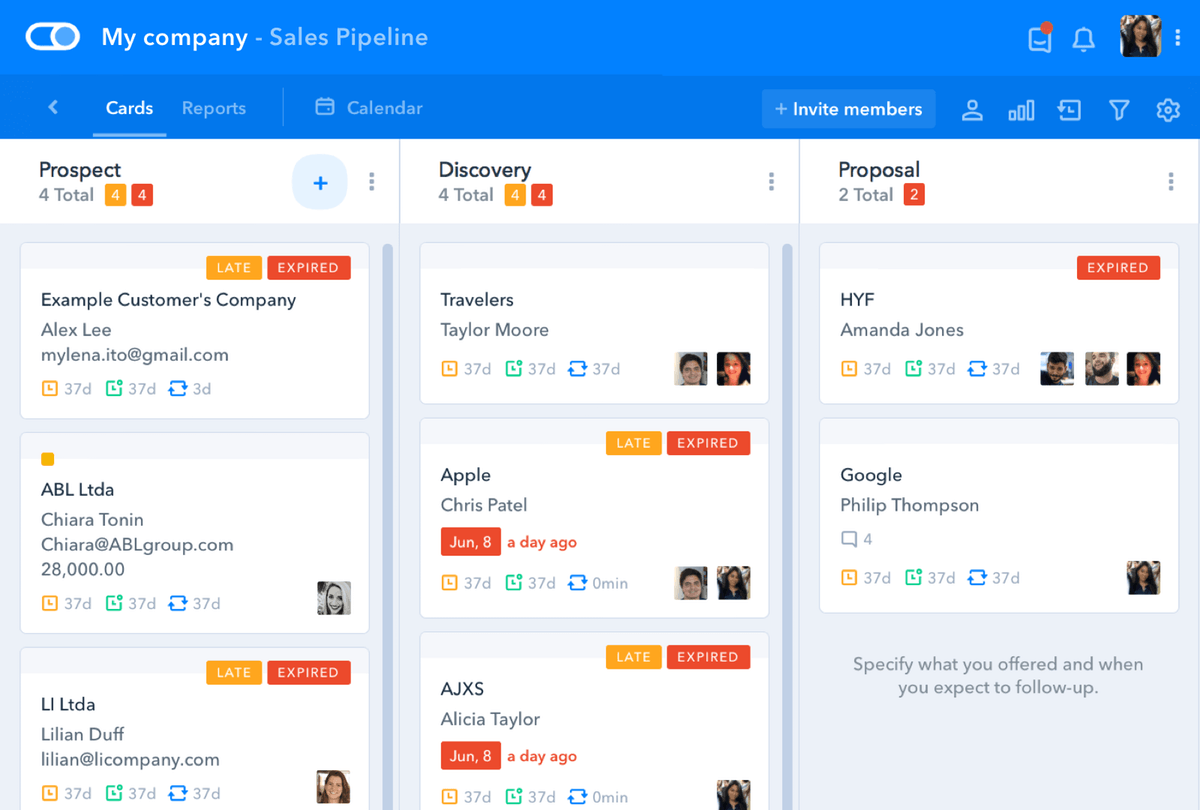 ferramentas de marketing pipefy dashboard