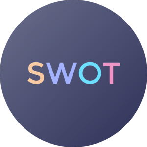 análise swot