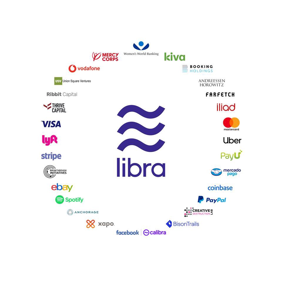 Tudo sobre a moeda do Facebook, Libra - Libra Association