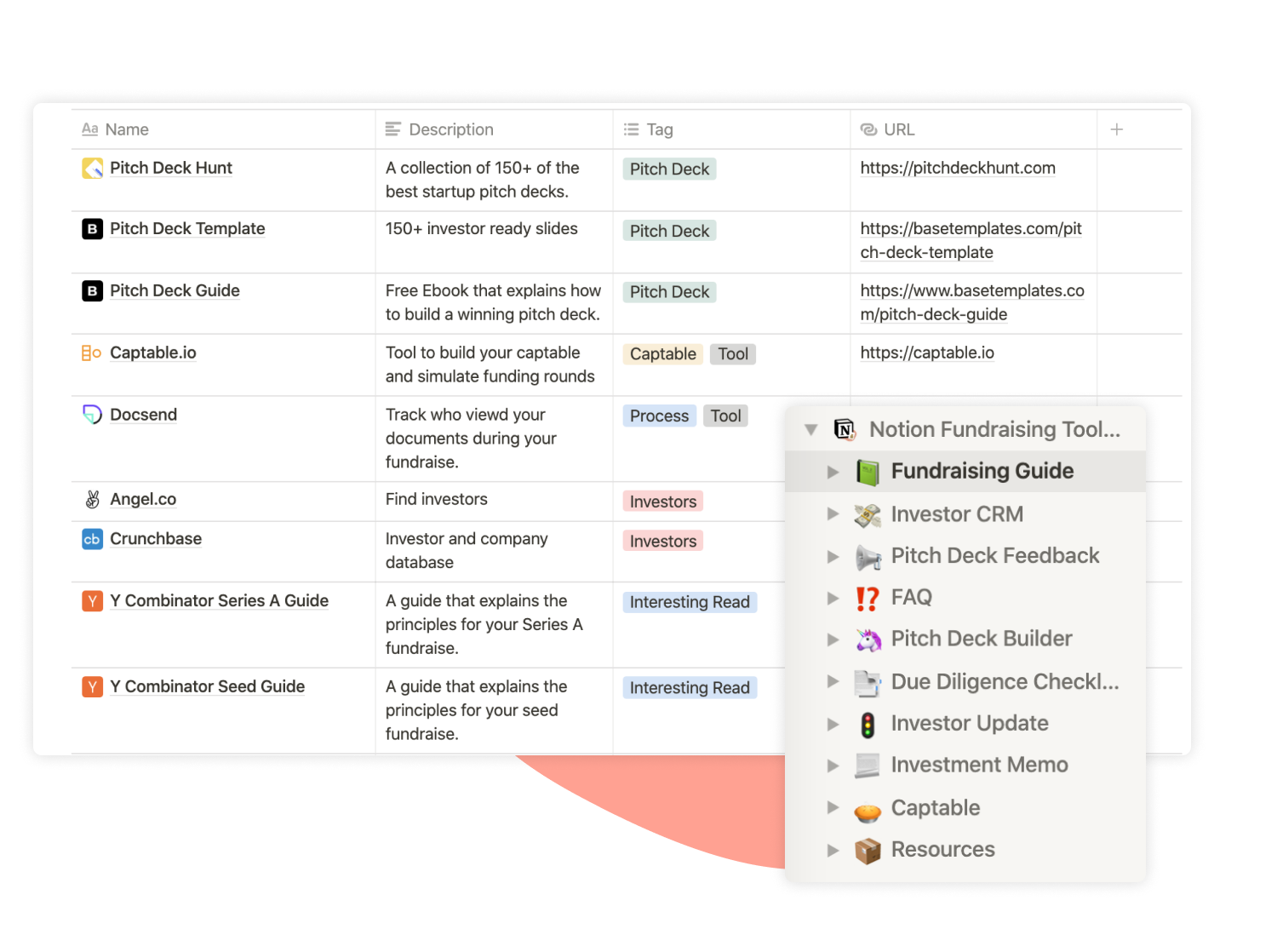 Fundraising Resources for Startups