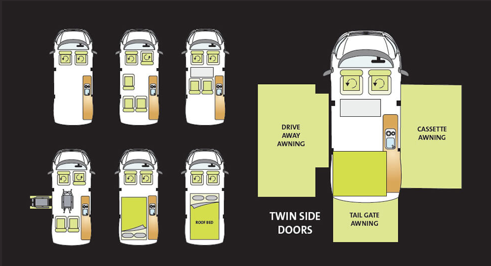 auto campers motorhome layout