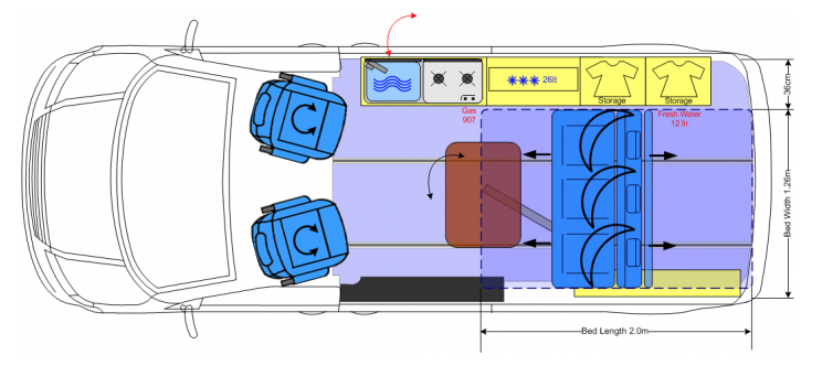 Hembil Drift motor home layout
