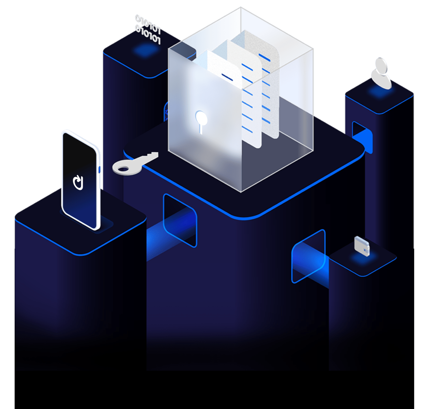 Dock Demystifying Verifiable Credentials for the world