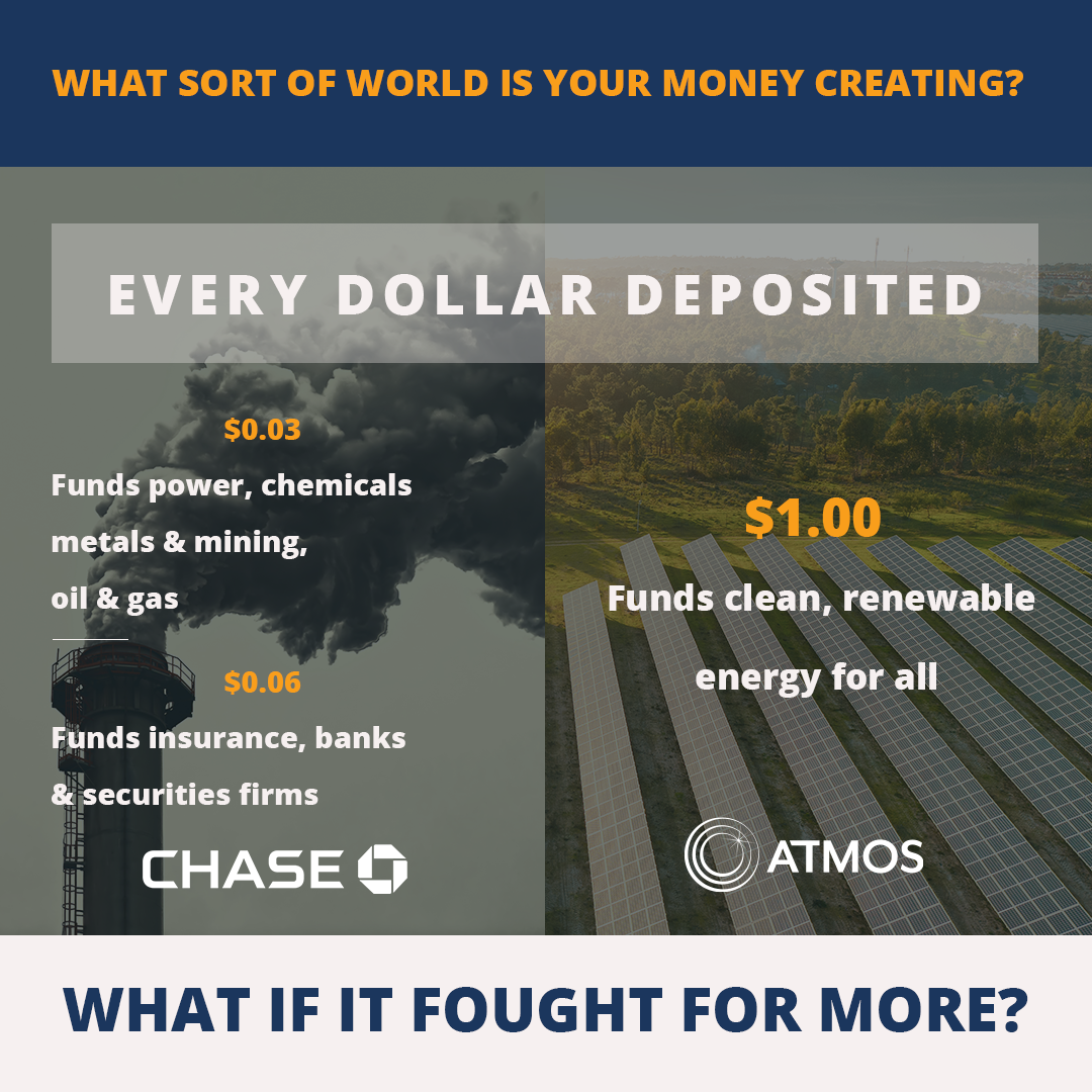 How To Close Your Chase Account