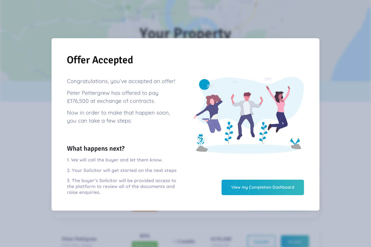 Sail Homes your digital house selling site