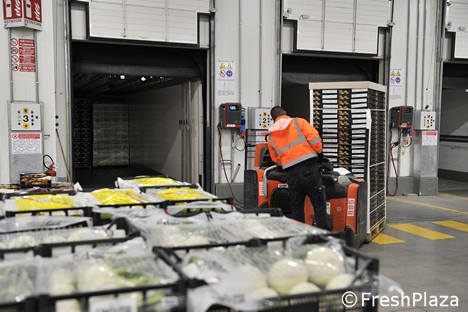 Fresh produce distribution software