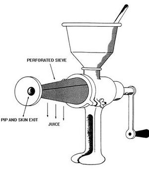 Fruit juice production process