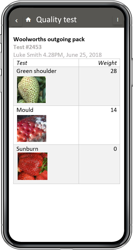 rfid-fresh-produce-inventory-pallet-control
