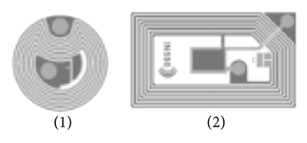 RFID Fresh produce inventory pallet control
