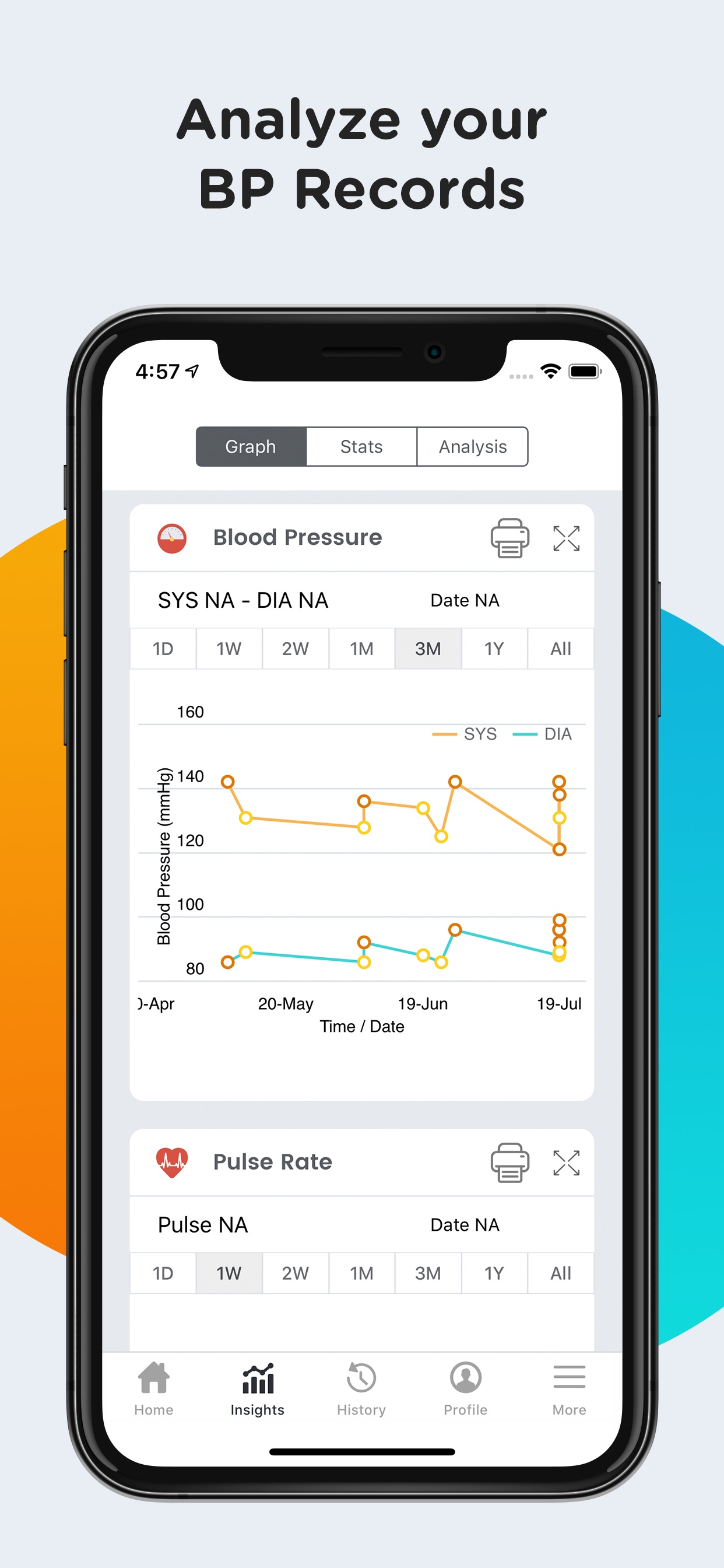 Smart Blood Pressure Tracker