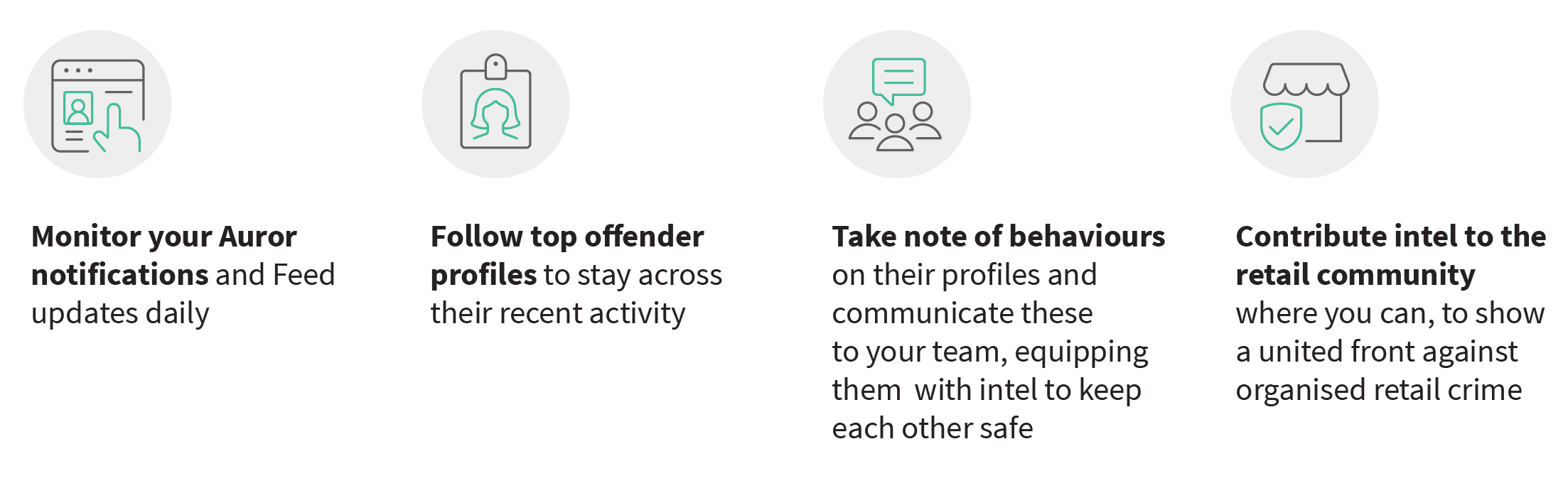 Top tips for keeping your team safe whilst preventing more retail crime in your store