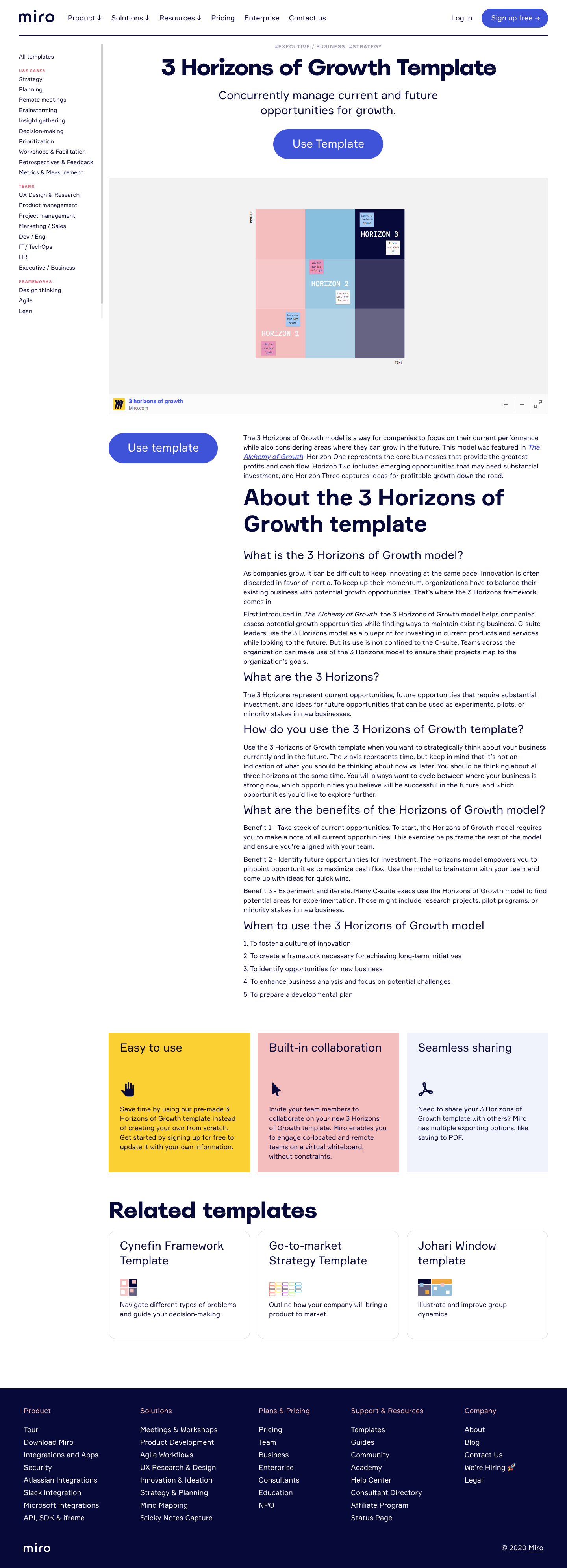 Miro Template Library - SaaSFrame