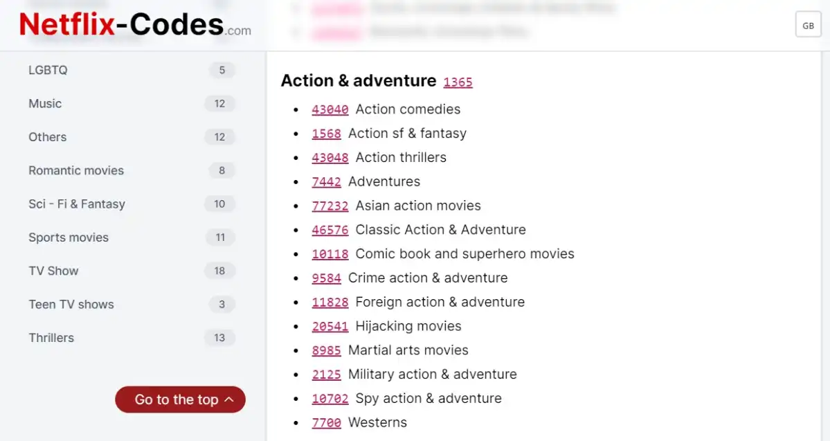 Netflix Secret Codes