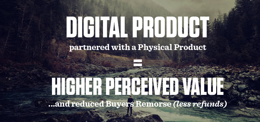 Digital product