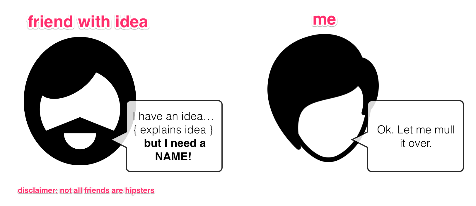 friends with idea