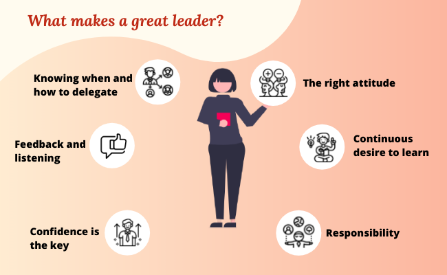 What is leadership and what makes a great leader