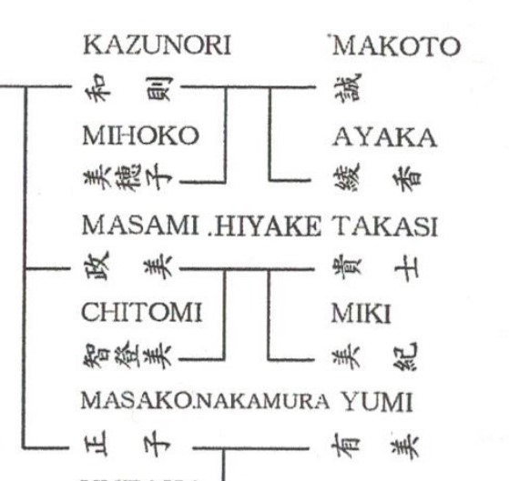 The Rise Of The Mon Tattoo Trend A Q A With Japanese American Tattoo Artist Jun Osaki