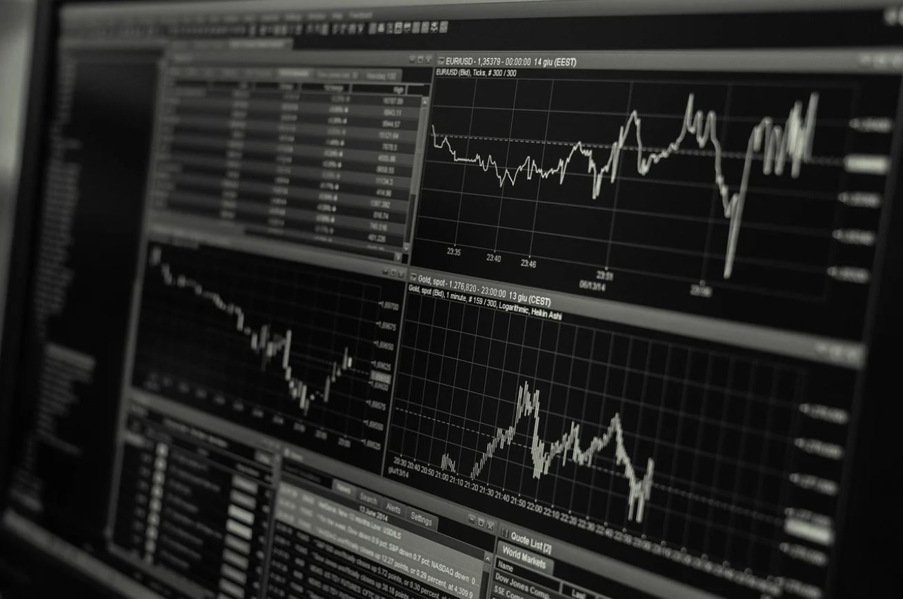 Factor Investing chart