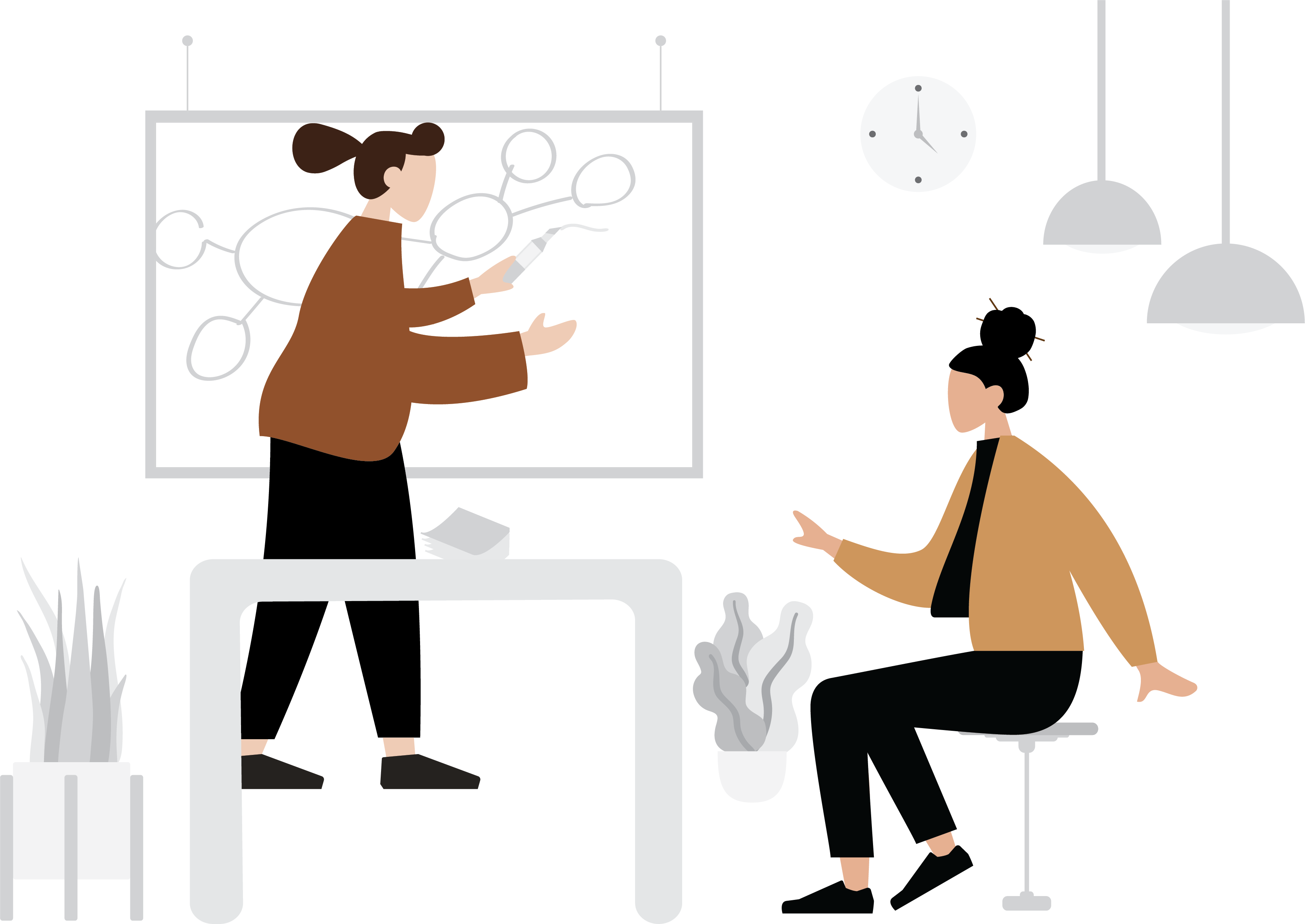 Cognitive Mapping