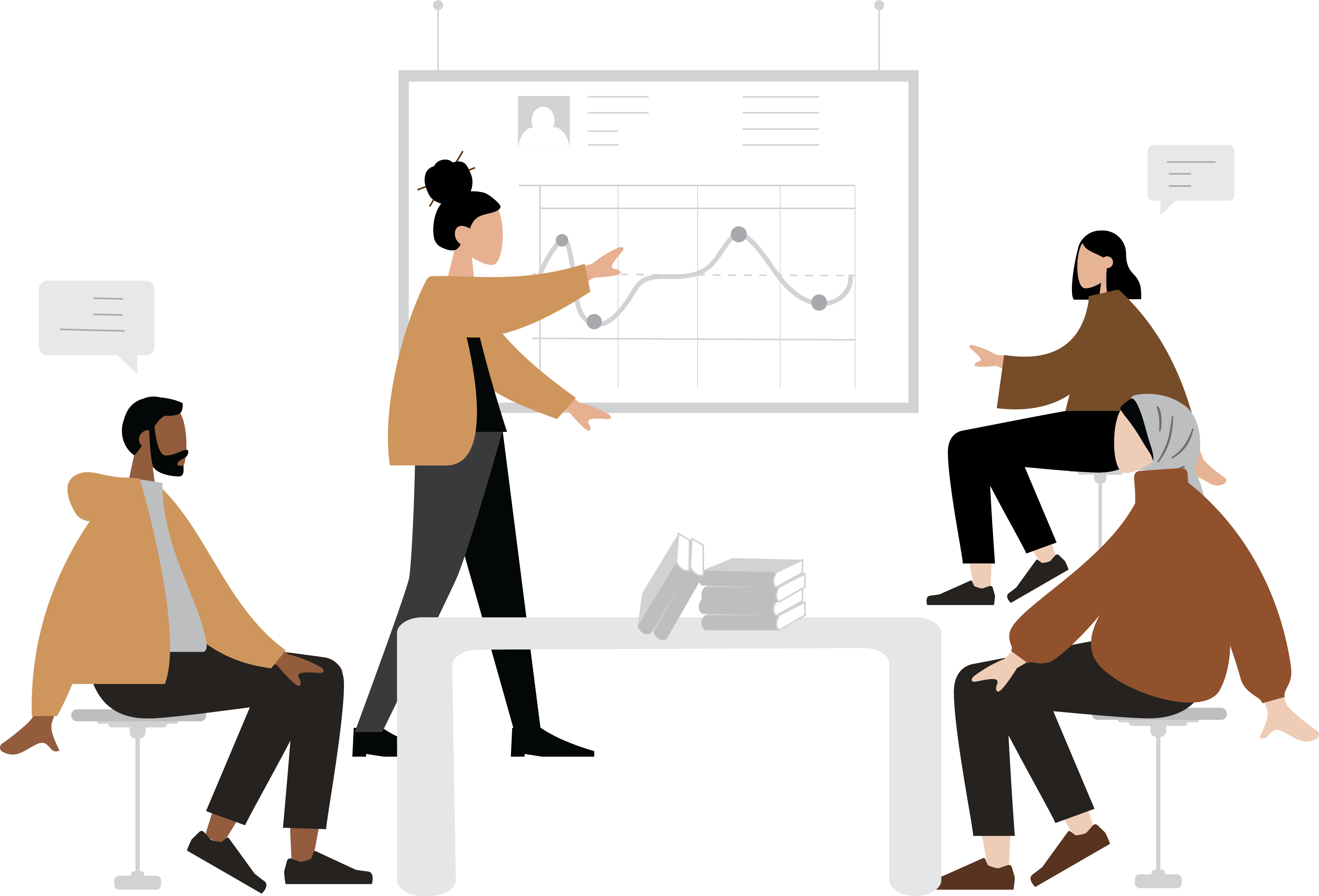 Customer Journey Maps