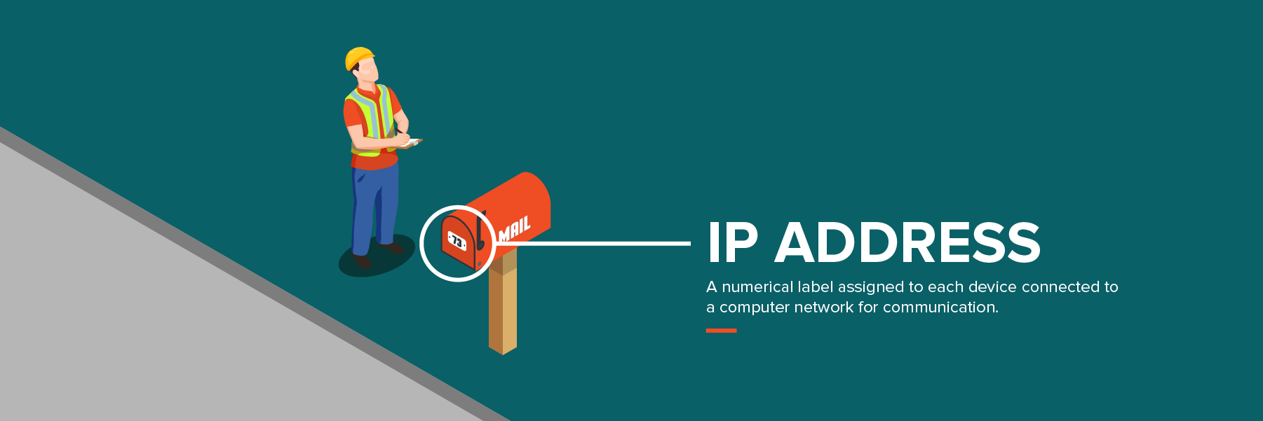 Construction illustration to compare your IP Address to your home or business address.