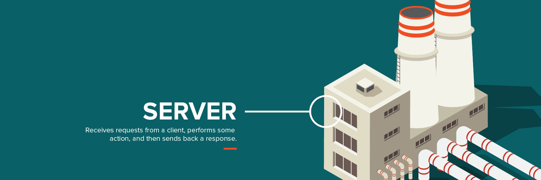 Construction illustration to compare your server to the electric company plant.