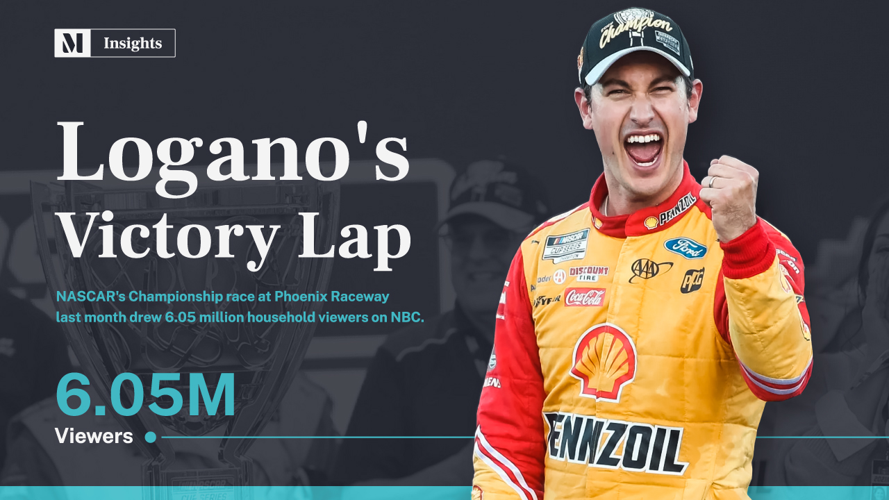 MVPindex The 2022 NASCAR Postseason Drew 42.1 Million Viewers