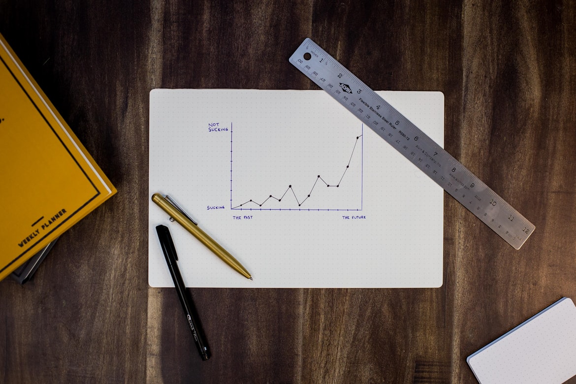 good vs bad CRM systems