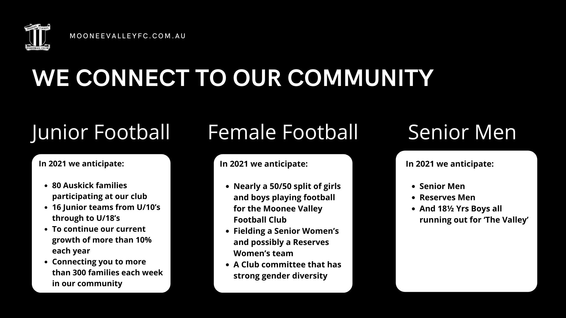 a sponsor of Moonee Valley FC